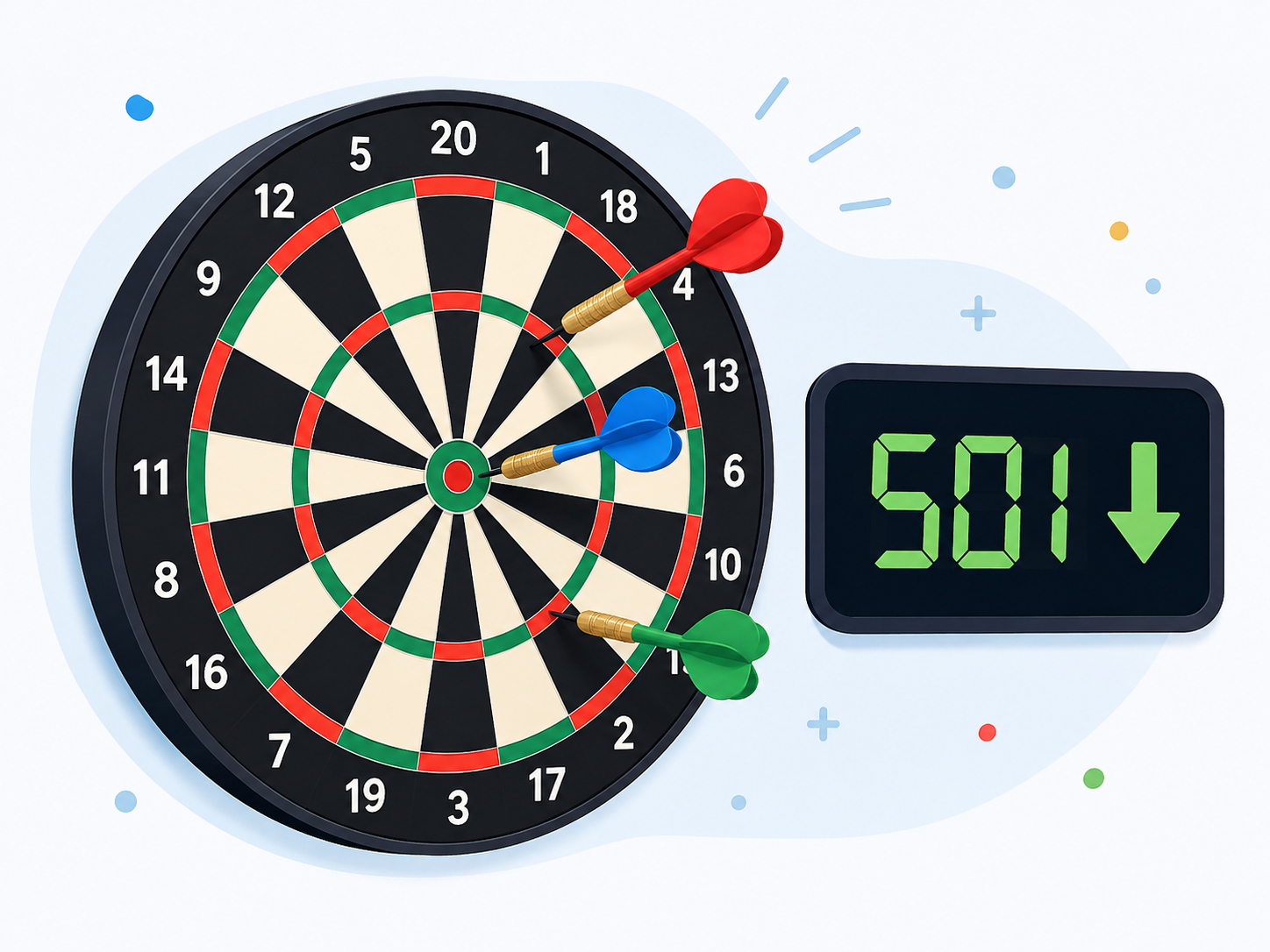 A dartboard with three darts and a display showing a countdown from 501.