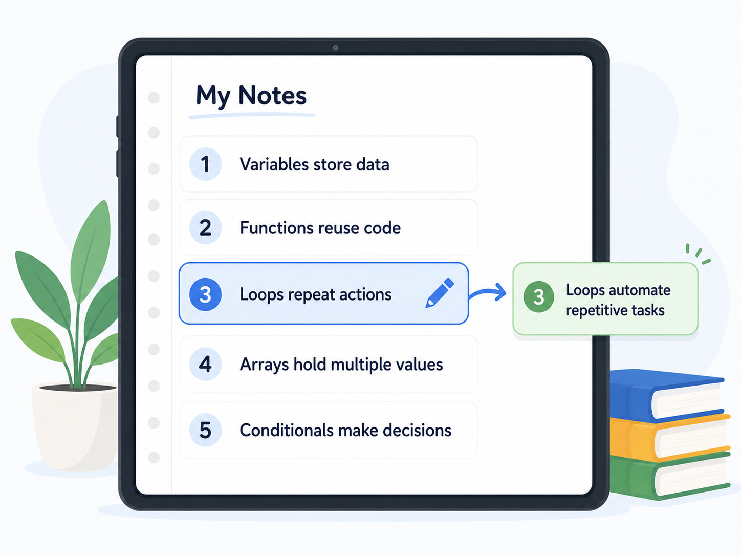 A numbered digital notebook with one note being edited.